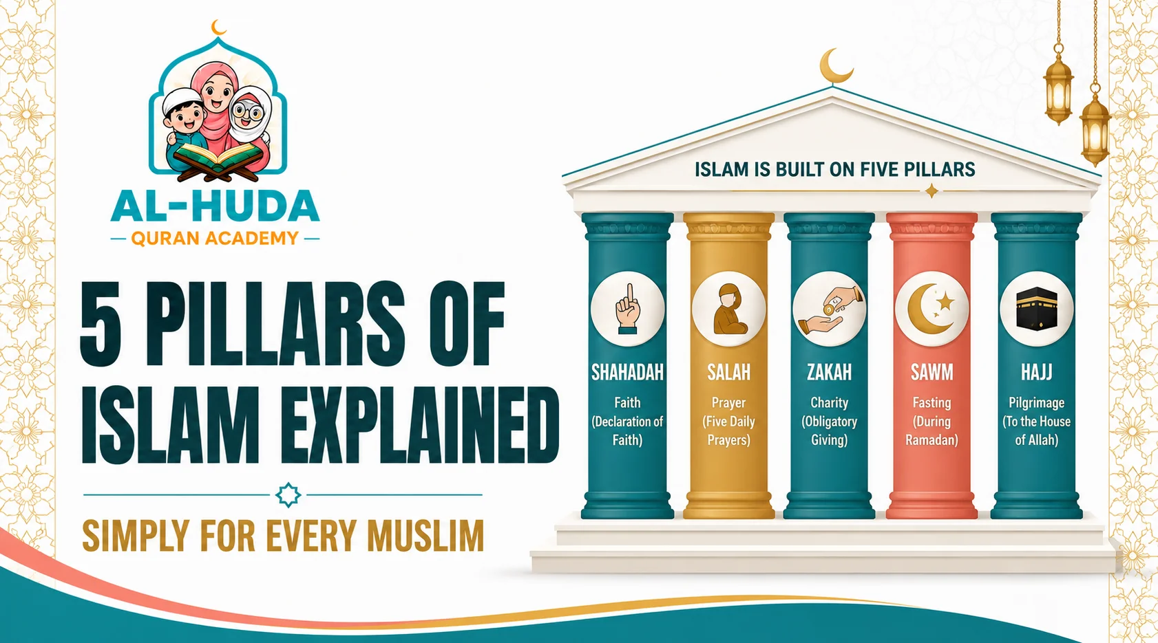 5 pillars of islam